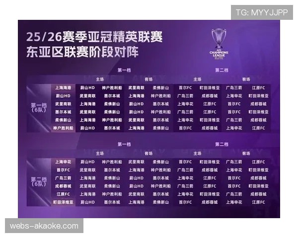 中超联赛2026赛季冠名赞助商于三月正式揭晓